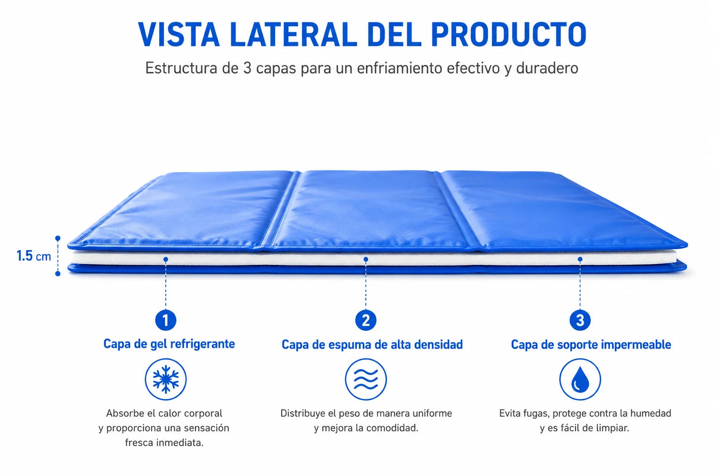 Tapete Refrescante para Pets